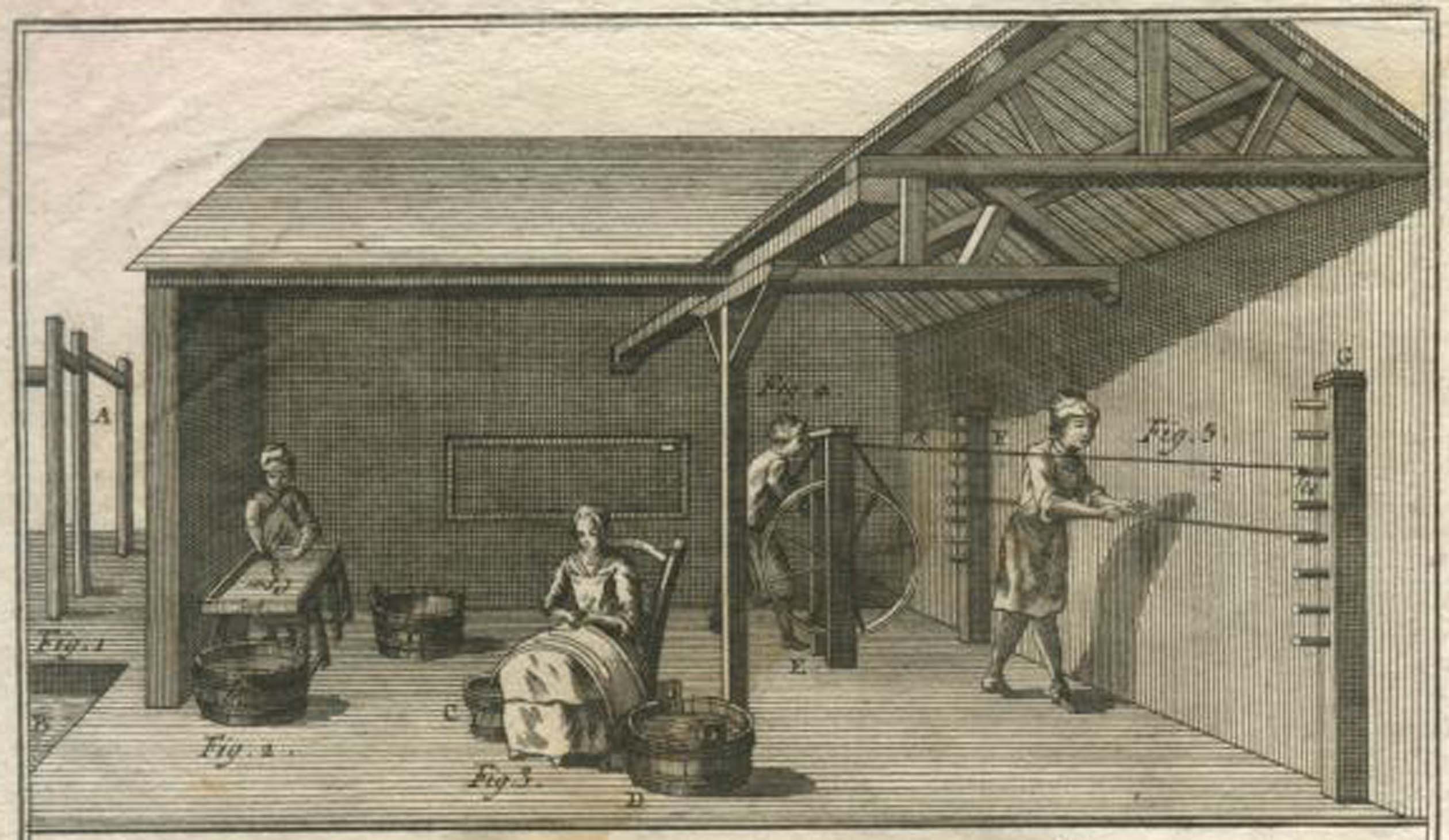 Fasi della lavorazione delle corde in budello nell'Encyclopédie di Diderot-D'Alembert